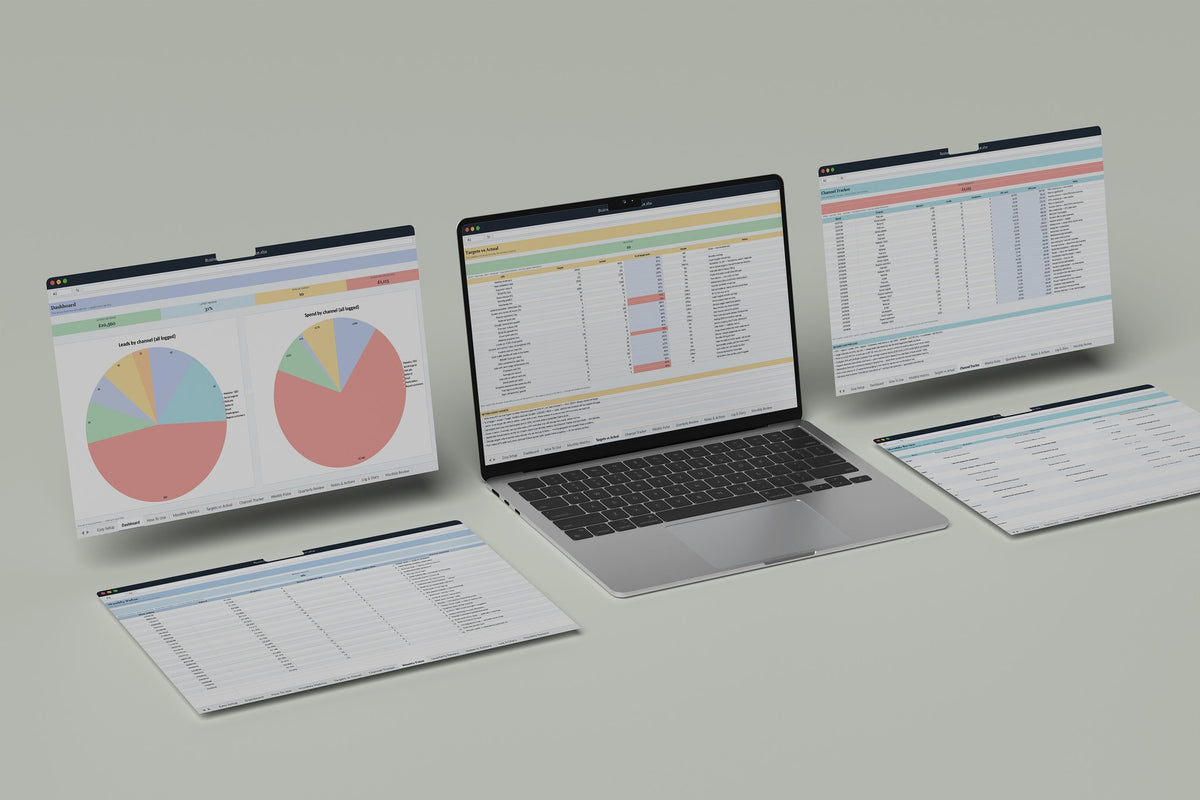 Business KPI Dashboard Excel template, Targets vs Actual tab on a laptop screen