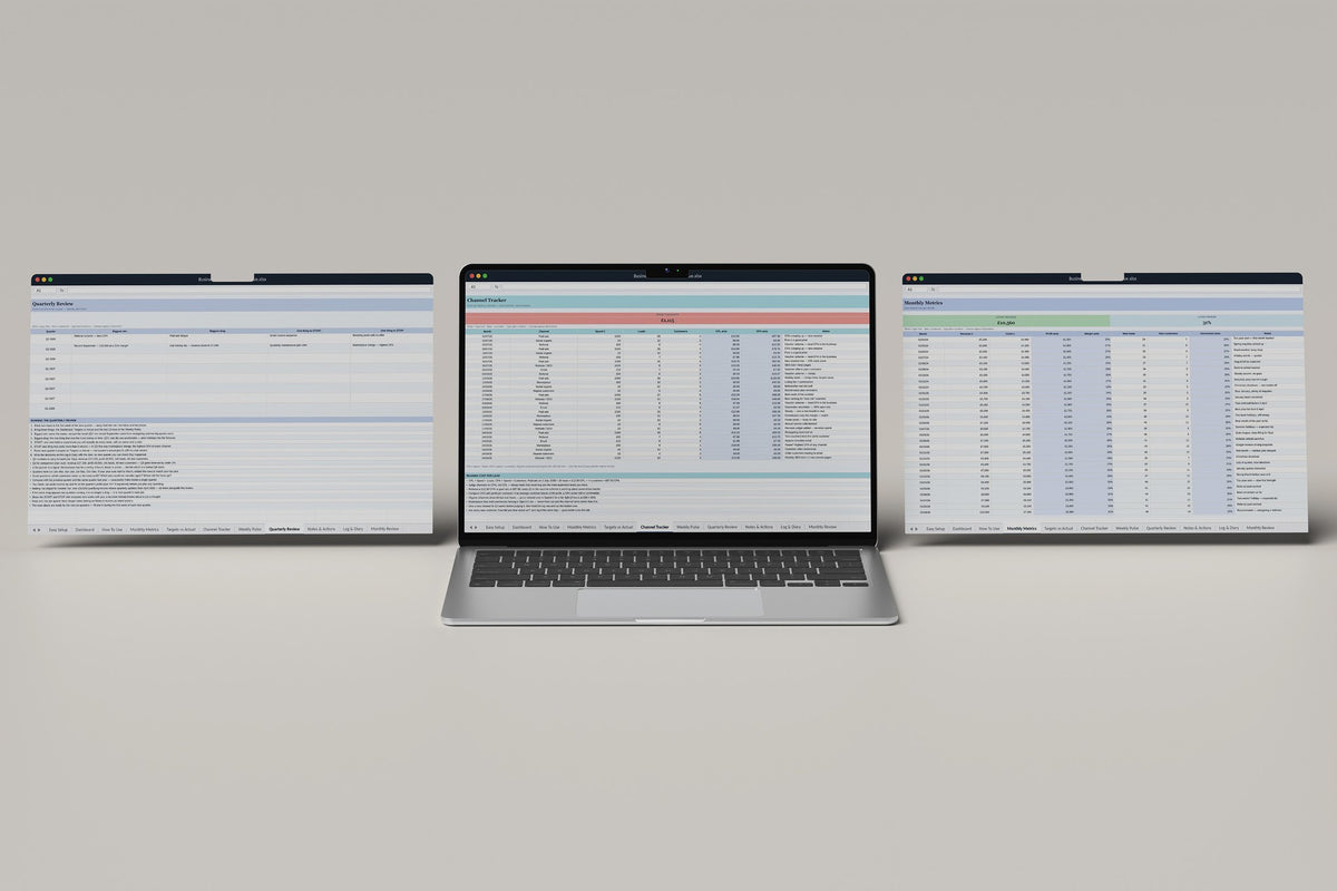 Business KPI Dashboard Excel template, Channel Tracker tab on a laptop screen