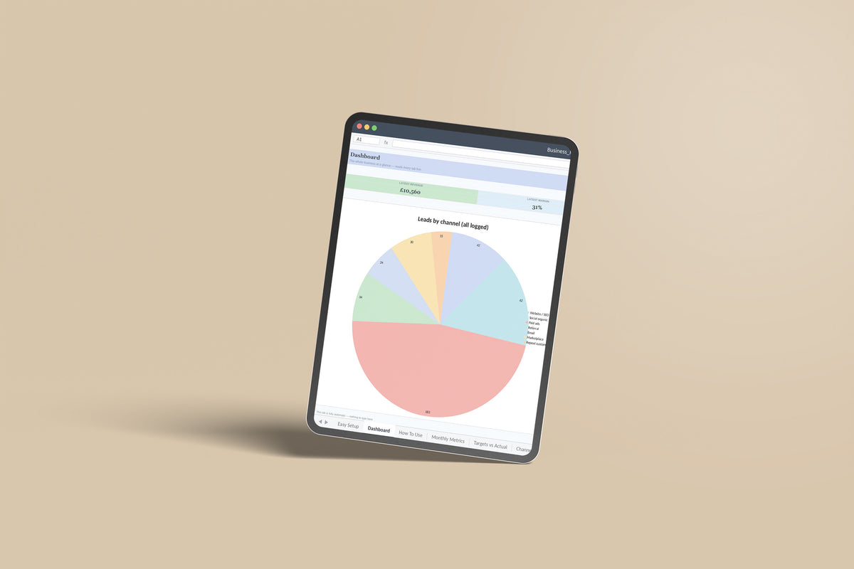 Business KPI Dashboard Excel template on an iPad Pro