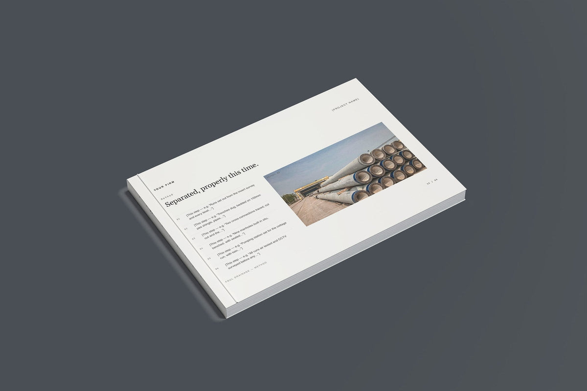 Drainage Client Package, Standard colourway, closed magazine mockup