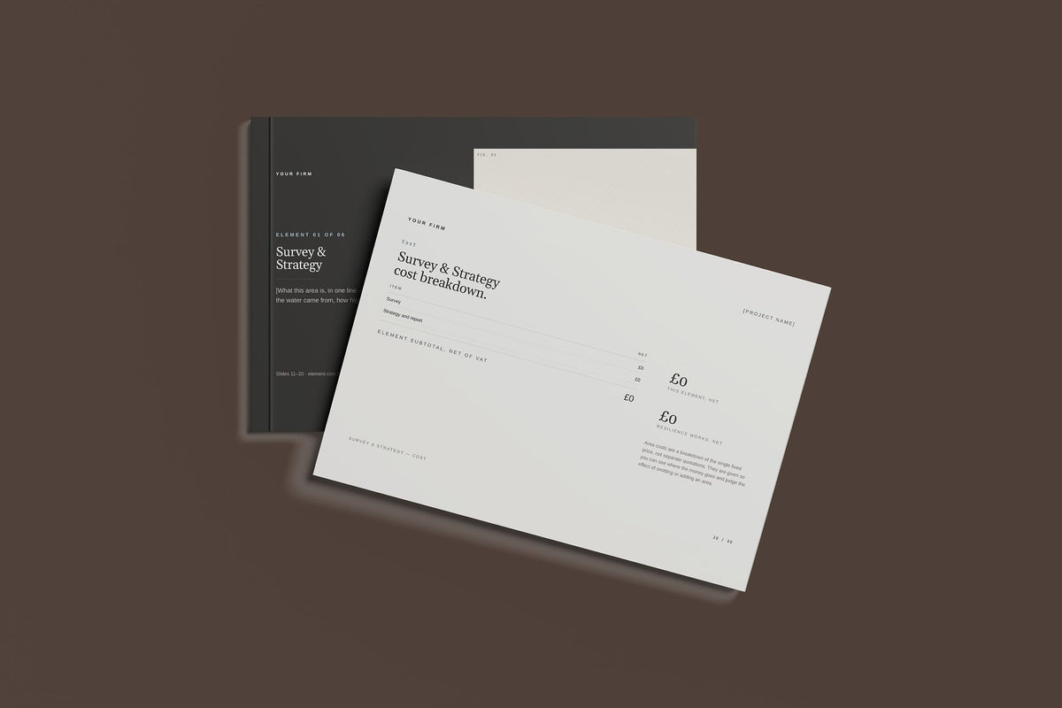 Flood Resilience Client Package, Standard colourway, front and back cover mockup