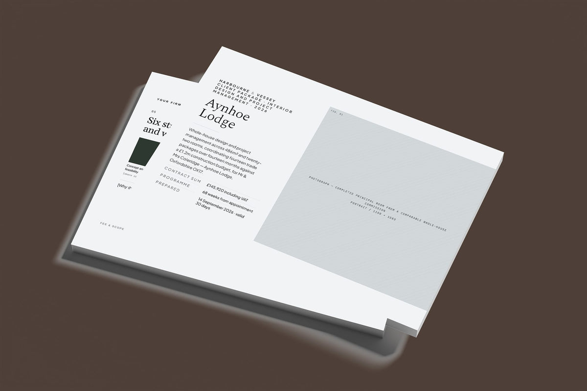 Interior Design Client Package, Slate colourway, stacked books mockup