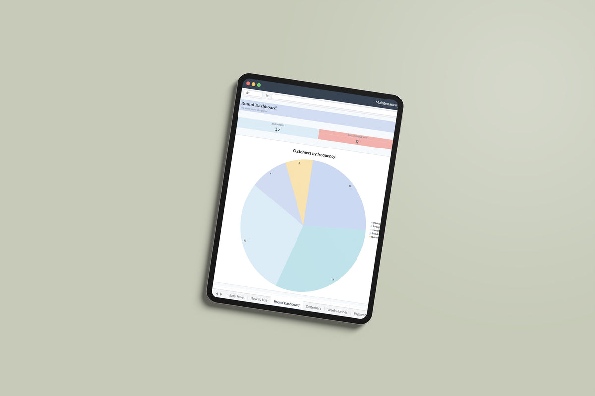 Maintenance Round Scheduler Excel template on an iPad Pro