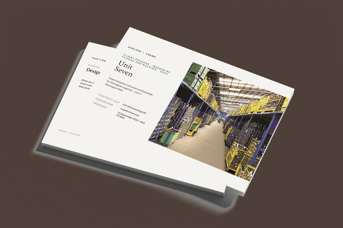 Mezzanine Floors Client Package, Standard colourway, stacked books mockup