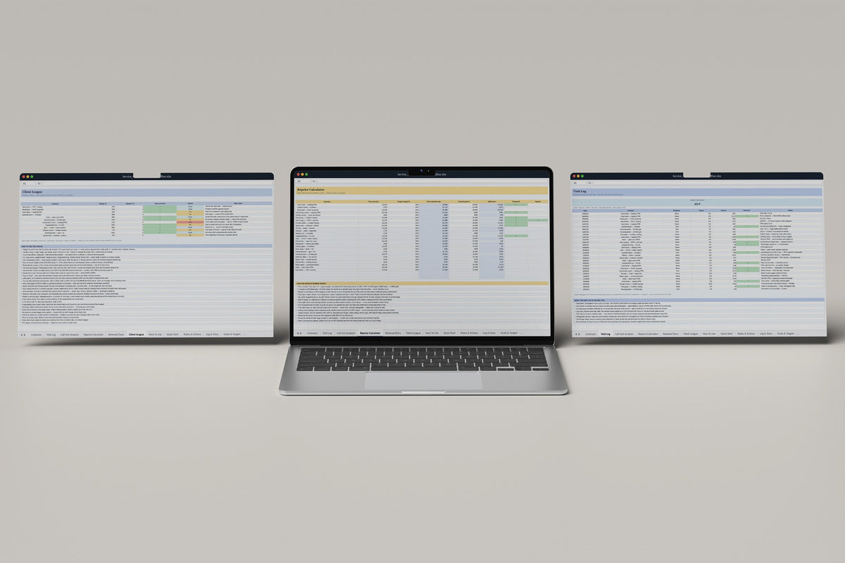 Service Contract Profitability Excel template, Reprice Calculator tab on a laptop screen