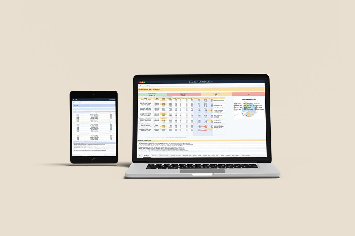 Service Contract Profitability Excel template on a MacBook and iPad