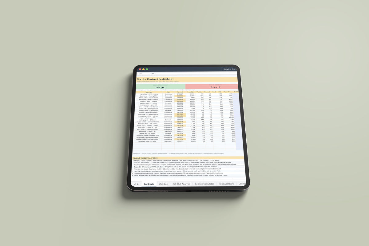 Service Contract Profitability Excel template on an iPad Pro