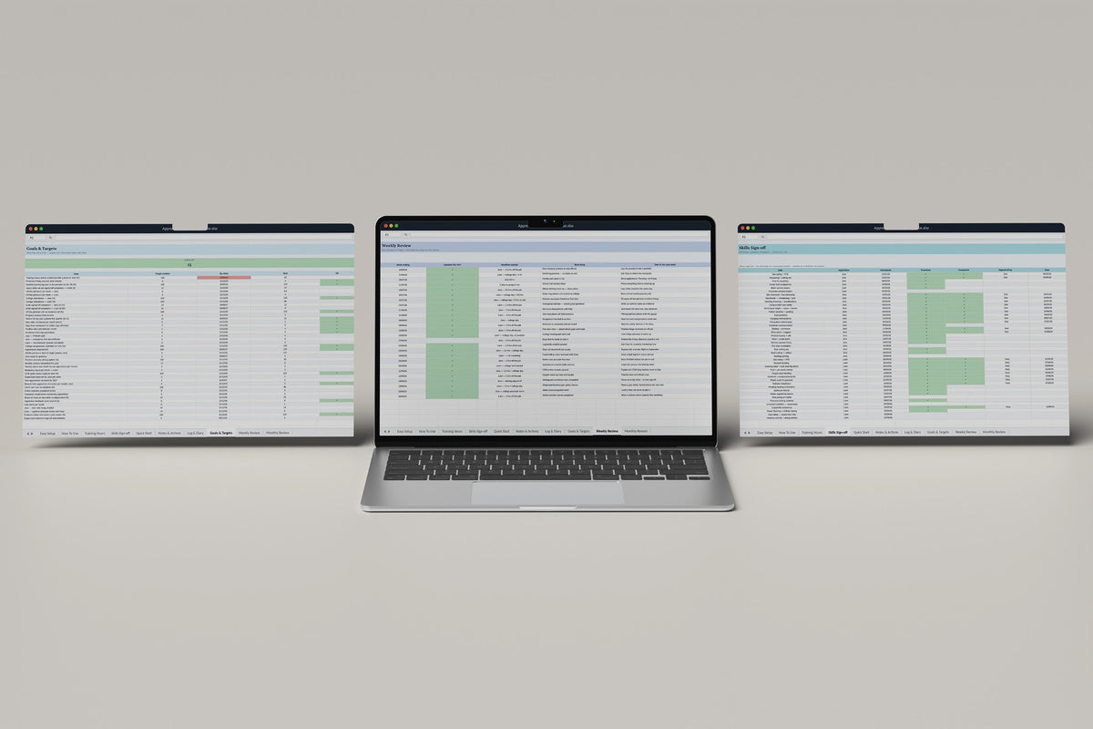 Apprentice Training Log Excel template, Weekly Review tab on a laptop screen