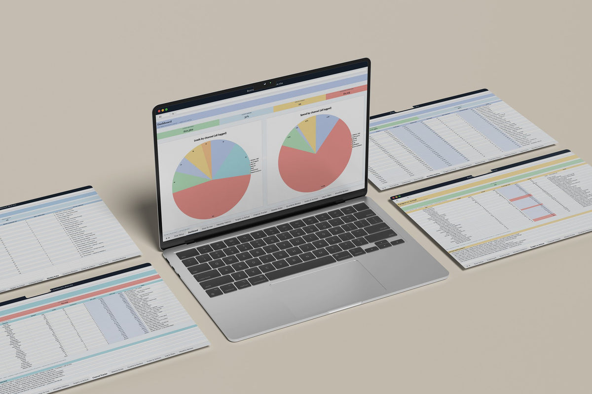 Business KPI Dashboard Excel template, Dashboard tab on a laptop screen