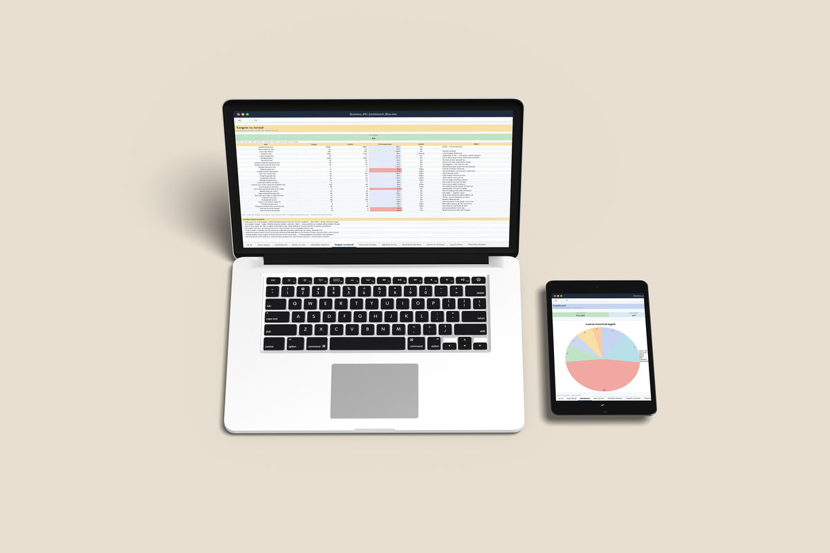 Business KPI Dashboard Excel template on a MacBook and iPad, second view