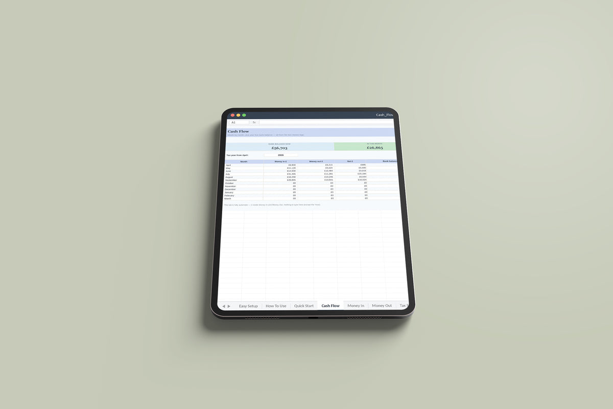 Cash Flow and Tax Planner Excel template on an iPad Pro