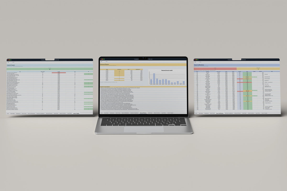 Compliance and Certification Tracker Excel template, Renewal Planner tab on a laptop screen