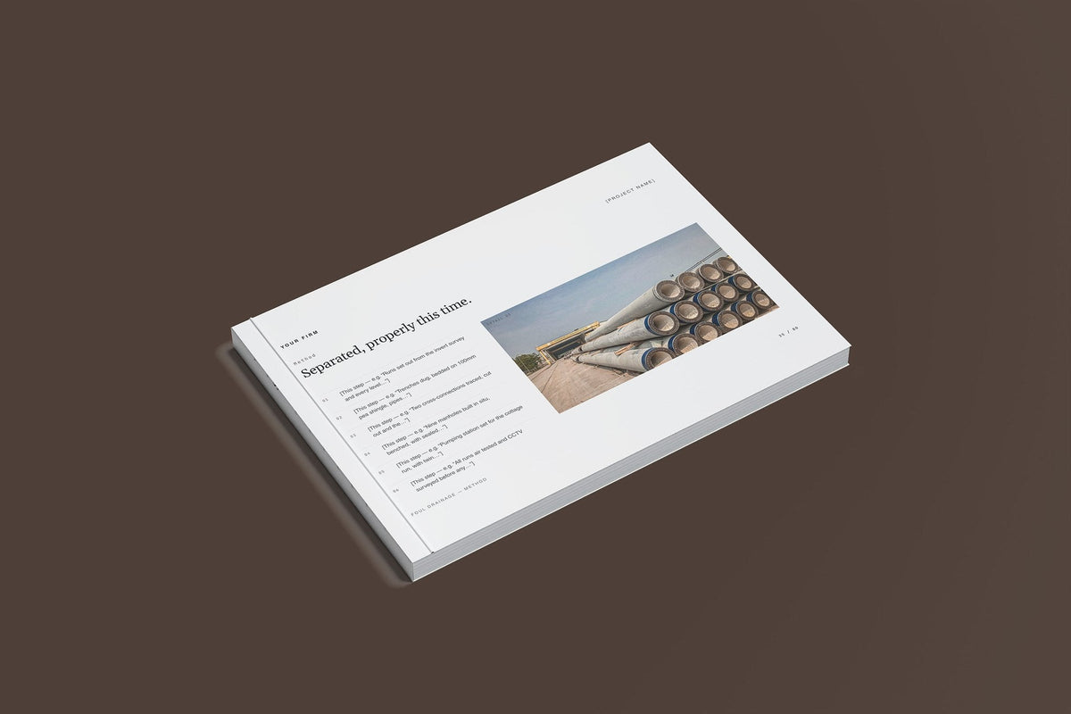 Drainage Client Package, Slate colourway, closed magazine mockup