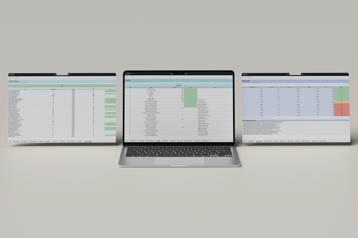 Flip and Refurb Analyser Excel template, Timeline tab on a laptop screen