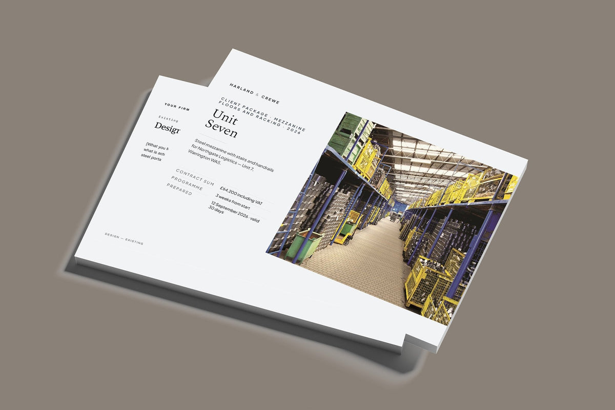 Mezzanine Floors Client Package, Slate colourway, stacked books mockup