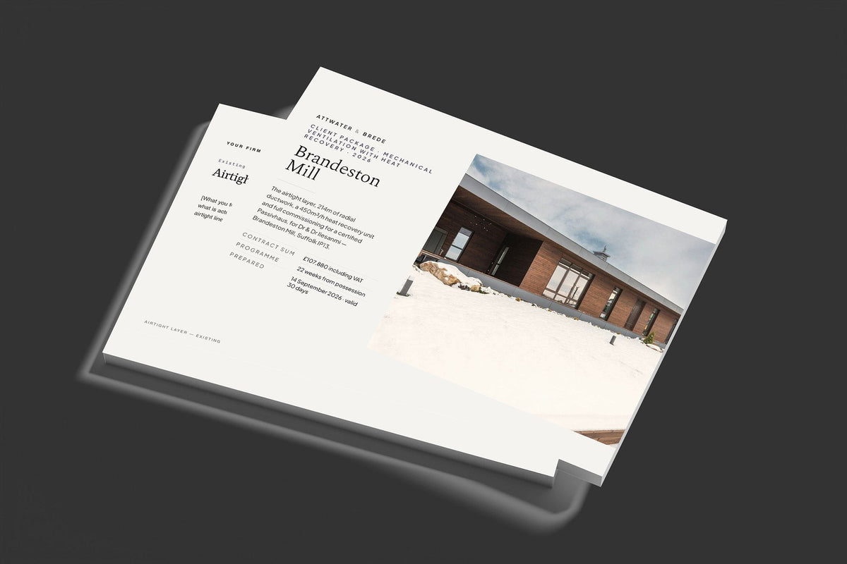 MVHR Client Package, Standard colourway, stacked books mockup