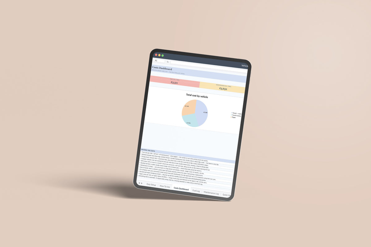 Vehicle Fuel Log Excel template on an iPad Pro