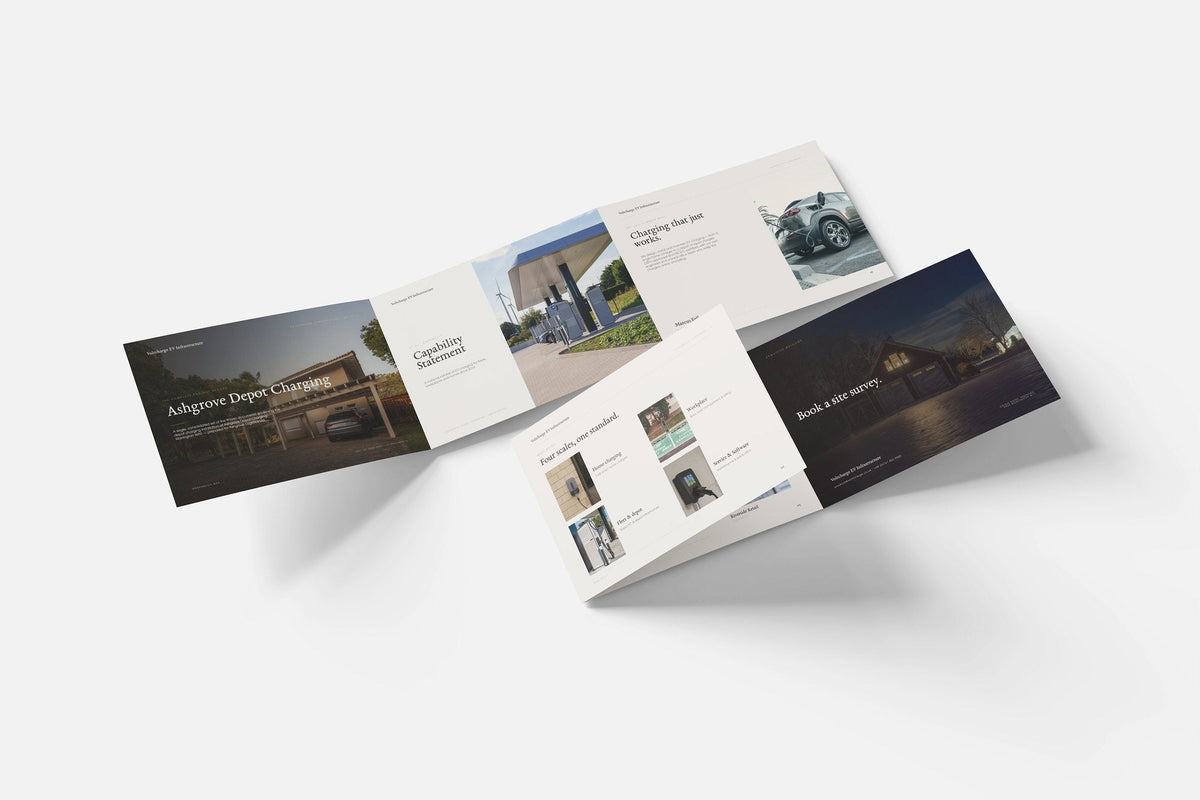 EV Charger Installer Project Pack in PowerPoint, fold out pages laid together